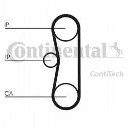 contitech-pasek-pompy-wtryskowej-fiat-ducat