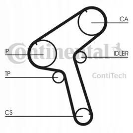 contitech-pasek-rozrzadu-nissan-23d