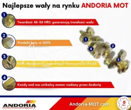 wal-korbowy-3132002k91-ursus-mf3-azotowany-andoria