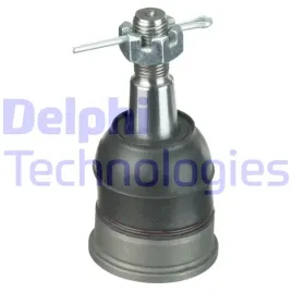 sworzen-wah-l-p-delphi