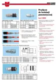 wurth-699100312-marka-wurth