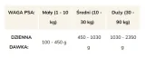 brit-mono-protein-rabbit-400g-marka-brit