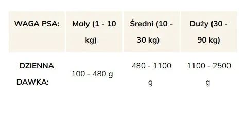 brit-mono-protein-lamb-400g-marka-brit