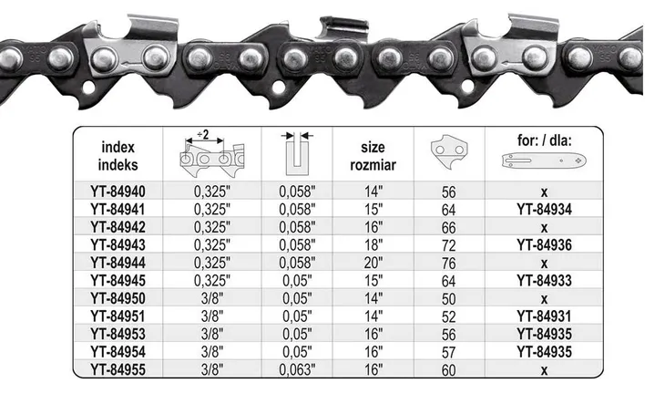 lancuch-yato-36-cm-kod-taryfy-celnej-84669120
