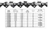 lancuch-yato-36-cm-kod-taryfy-celnej-84669120