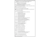 zestaw-narzedzi-sthor-216-elementow-kod-taryfy-celnej-82060000