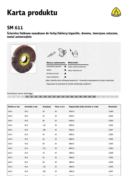 klingspor-k270876-kod-producenta-k270876