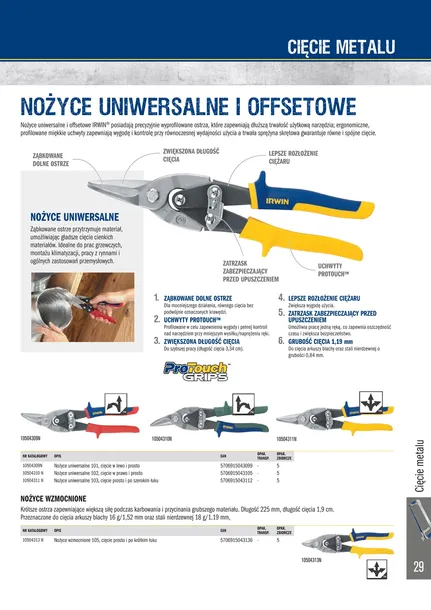 nozyce-do-blachy-lewe-250mm-dlugosc-250-mm