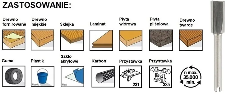 frez-walcowy-dremel-32mm-zastosowanie-drewno