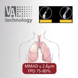inhalator-tlokowy-rossmax-nb60-rodzaj-pneumatyczne-tlokowe