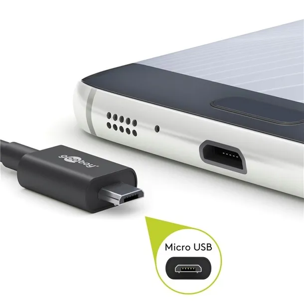 przewod-usb-2-0-goobay-72227-kod-producenta-72227