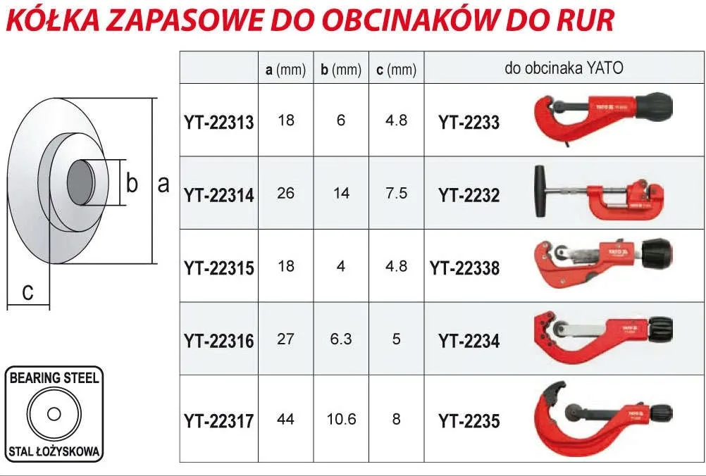 yato-yt-22316-waga-z-opakowaniem-0-031-kg