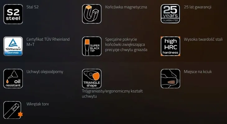 neo-tools-04-046-liczba-elementow-pojedyncze