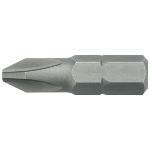 bit-neo-ph2-25-mm-kod-taryfy-celnej-82079030