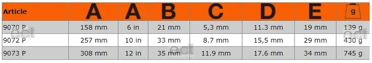 klucz-nastawny-bahco-waga-z-opakowaniem-0-139-kg-marka-bahco