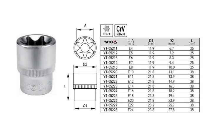nasadka-torx-1-2-e22-liczba-elementow-pojedyncze