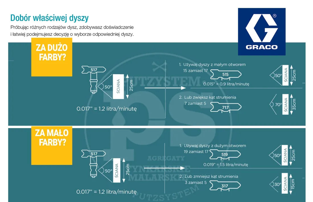 dysza-graco-hda631-brazowa