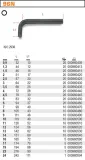klucz-imbusowy-beta-waga-z-opakowaniem-0-37-kg