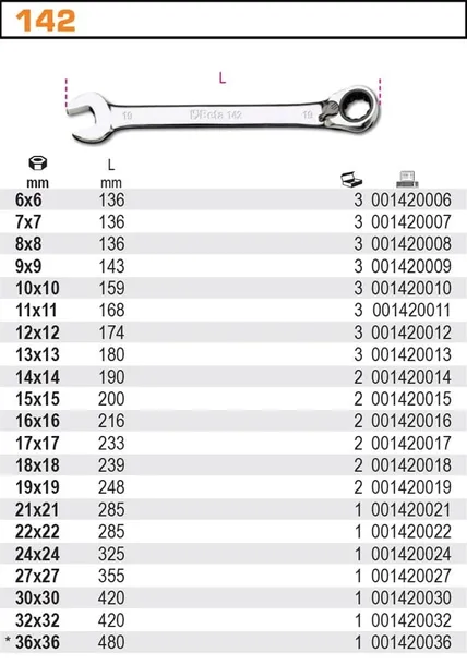 klucz-plasko-oczkowy-beta-kod-producenta-be142-19