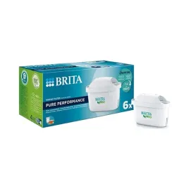 wklad-filtrujacy-brita-maxtrapro-po-2024-6-szt