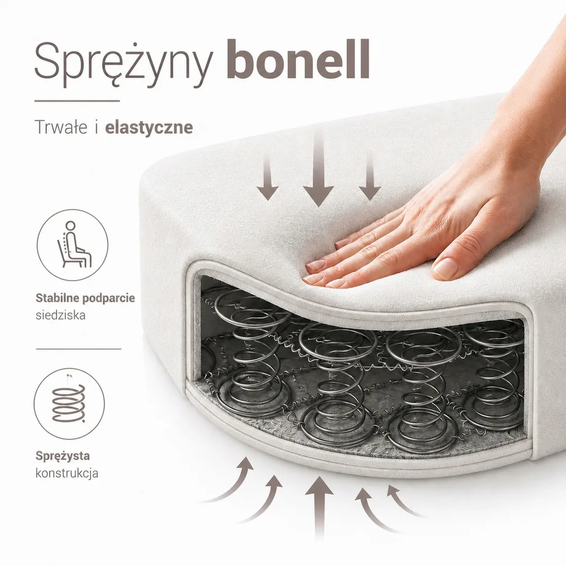 doplata-do-sprezyny-bonell