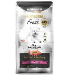 biofeed-euphoria-fresh-meat-adult-500g-05kg-mini-small-indyk-z-krolikiem