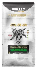 biofeed-gluten-free-sucha-karma-dla-kota-po-sterylizacji-8kg-indyk-jagnie