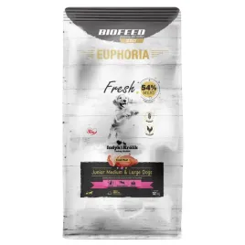 biofeed-euphoria-fresh-turkey-12kg-sucha-karma-junior-medium-and-large