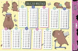 plakat-elektrosta-tabliczka-mnozenia-kapibary-edu