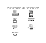 kabel-amazonbasic-usb-usb-typ-c-bialy-0-9-m-kod-taryfy-celnej-85444290
