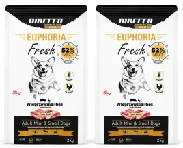biofeed-euphoria-fresh-adult-wieprzowina-ges-xs-s-2x2kg