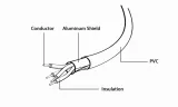 kabel-usb-apple-lightning-gembird-1-m-zlacza-usb-apple-lightning