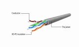 patchcord-utp-gembird-kat-5e-rj-45-75-m-dlugosc-kabla-7-5-m