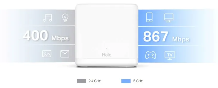 system-mesh-mercusys-halo-h30g-3-pack-kod-producenta-halo-h30g-3-pack
