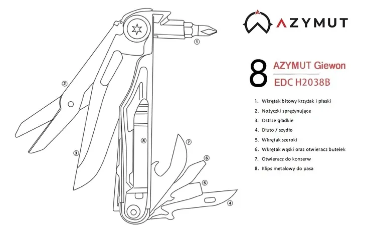multitool-azymut-giewon-edc-material-narzedzi-stal