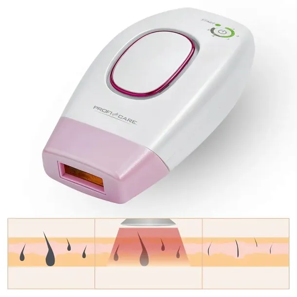 depilator-proficare-pc-ipl-3024-funkcje-golenie