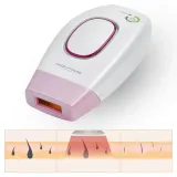 depilator-proficare-pc-ipl-3024-funkcje-golenie