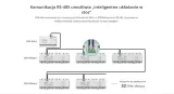 sterownik-sonoff-s-wifi-rodzaj-sterownik