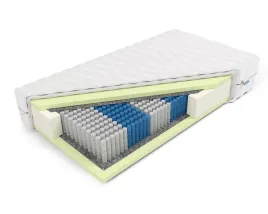 frankhauer-materac-luxpocket-z-pianka-hr-fortuna-margrita-200-x-200