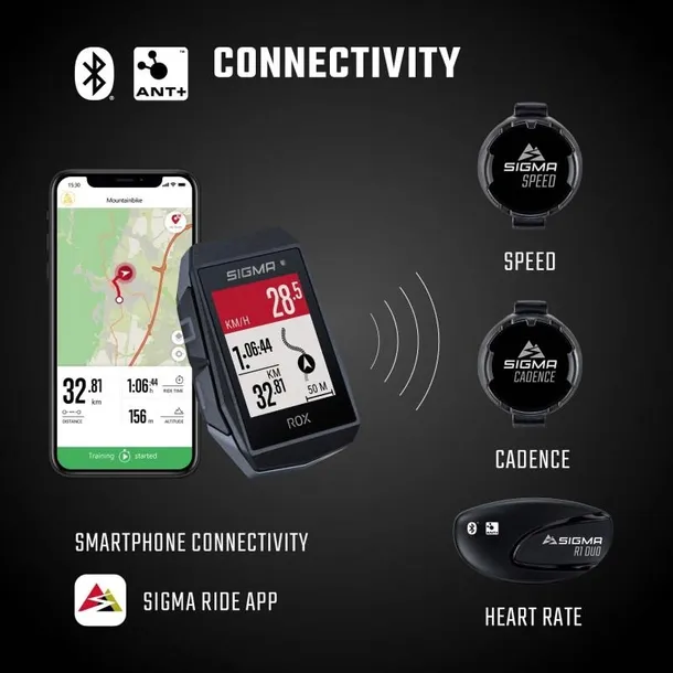komputer-rowerowy-sigma-rox-11-1-evo-gps-stan-opakowania-oryginalne