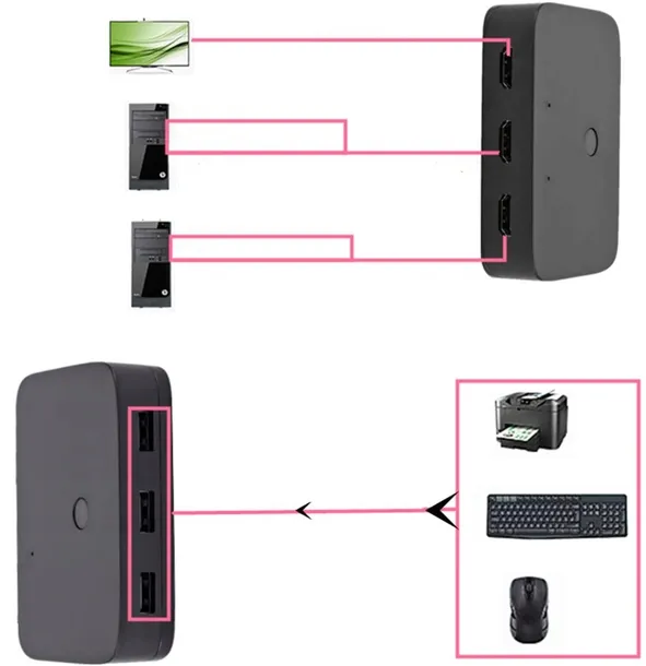 przelacznik-kvm-hdmi-2x1-switch-3xusb-2-kabl-hdmi-waga-z-opakowaniem-0-kg