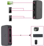 przelacznik-kvm-hdmi-2x1-switch-3xusb-2-kabl-hdmi-waga-z-opakowaniem-0-kg