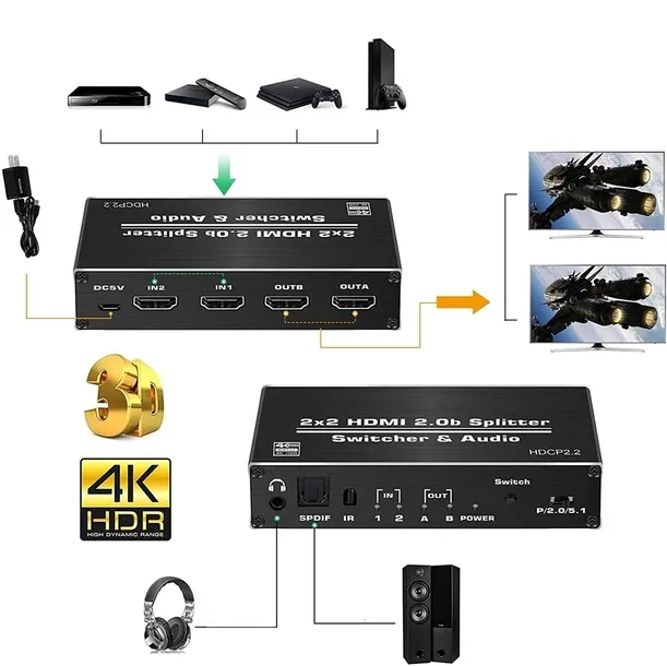 matrix-hdmi-2-0-2x2-switch-spliter-dolby-atmos-7-1-standard-hdmi-2-0-waga-z-opakowaniem-0-kg