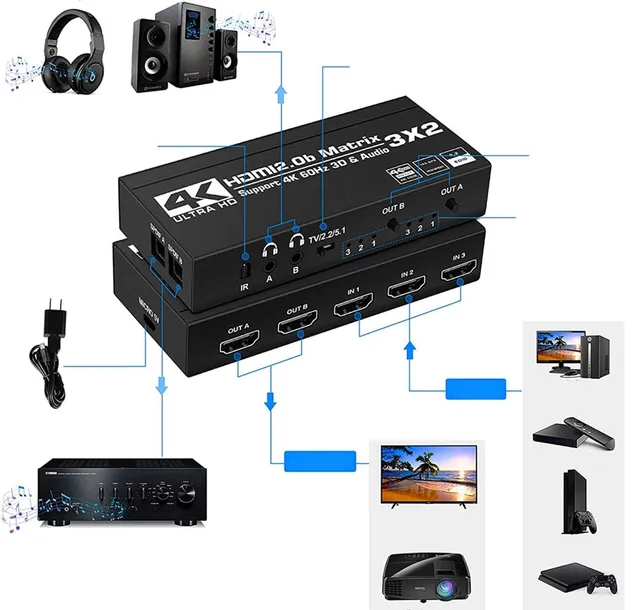 matrix-hdmi-2-0-3x2-switch-splitter-ekstrakt-spdif-marka-pawonik