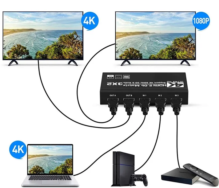 matrix-hdmi-2-0-3x2-switch-splitter-ekstrakt-spdif-kod-taryfy-celnej-85444290