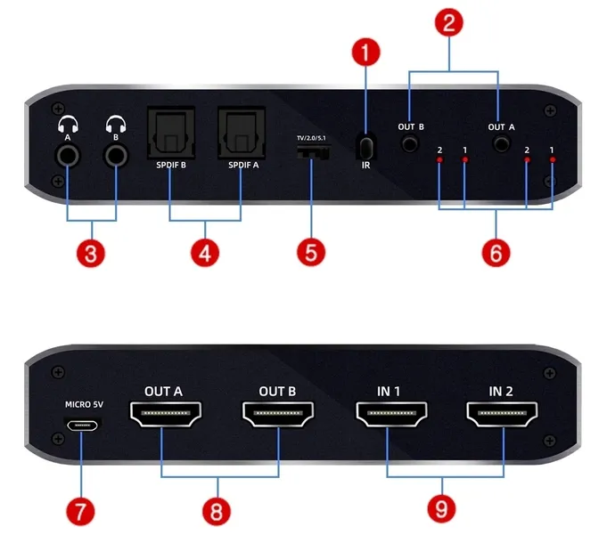 matrix-hdmi-2-0-2x2-switch-splitter-ekstrakt-spdif-model-jl-4k0202n