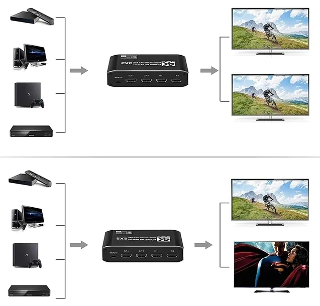 matrix-hdmi-2-0-2x2-switch-splitter-ekstrakt-spdif-dlugosc-kabla-0-m