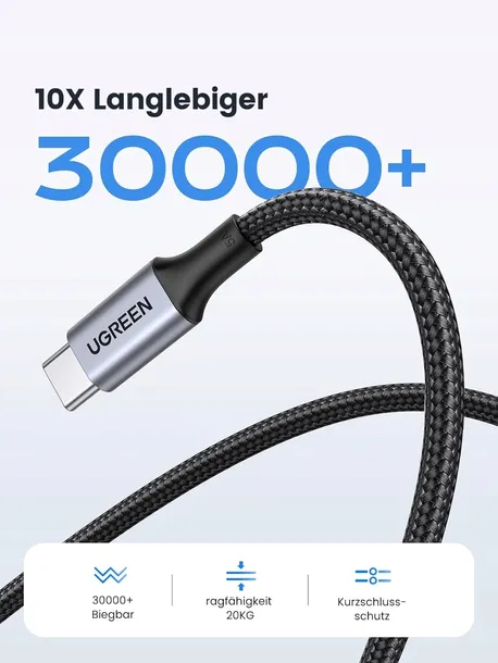 zestaw-kabli-usb-typ-c-usb-typ-c-ugreen-stan-powystawowy