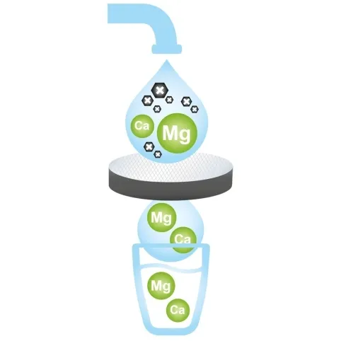brita-microdisc-do-karafki-butelki-vital-active