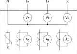 shelly-3em-63w-gen3-stan-nowy